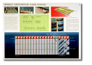 MOBOLE GREENING FARA SYSTEM(ړu)